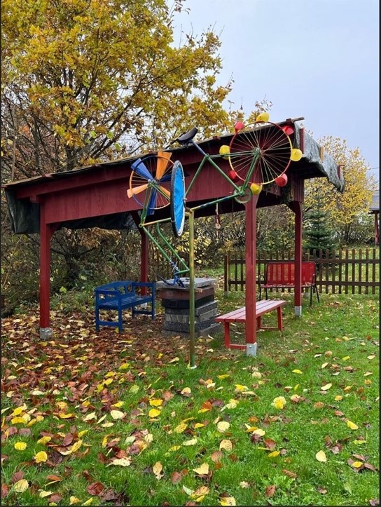 neue arbeit Altenkirchen - Westerwald